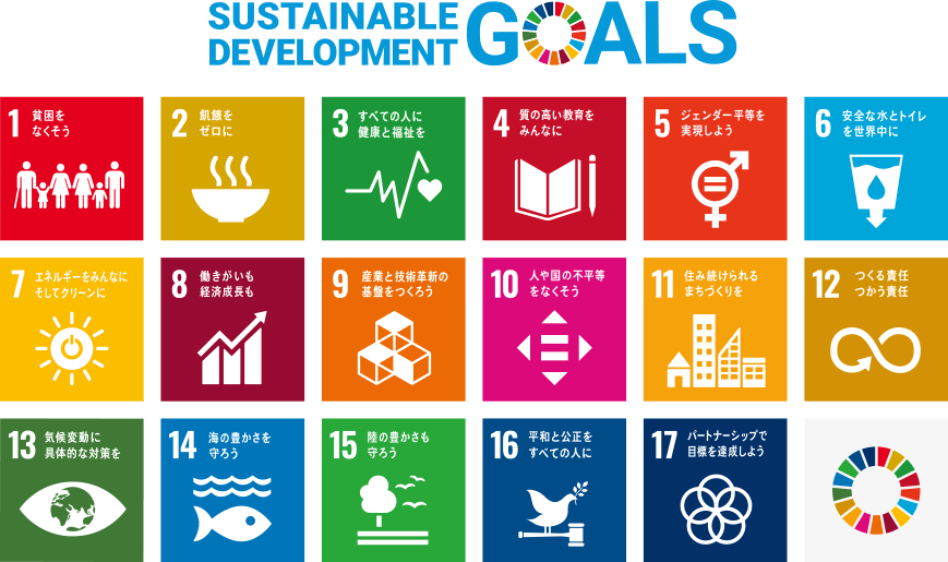 SDGsへの取り組み内容17個